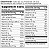 Centrum Silver Adults 50+, 125 Comprimidos, Importado - Imagem 2