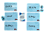 Segue o Fluxo - Imagem 3