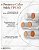 Protetor Color Stick FPS 80 15g - RM Farmacotécnica® - Imagem 3