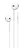 FONE DE OUVIDO INTRA AURICULAR PM-CELL FO 15 - Imagem 2