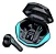 FONE DE OUVIDO GAMER BLUETOOTH GOLD FN-B23 - Imagem 3