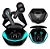 FONE DE OUVIDO GAMER BLUETOOTH GOLD FN-B23 - Imagem 2