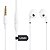 FONE DE OUVIDO SOUND PODS BRANCO COM MICROFONE CABO 1.2M PLUG 3.5MM ESTEREO P3 - SP220B - Imagem 2
