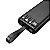 POWERBANK 20.000MAH PEINING WUP-841 - Imagem 2