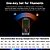 Secador Filamentos Creality Space Pi Dryer - Imagem 5