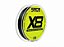 LINHA MULTIFILAMENTO MARINE SPORTS SAGA X8 GREEN 45LBS 0,29MM 150M - Imagem 2