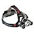 LANTERNA PARA CABECA TRIPLO LED RECARREGAVEL MOD6230 CAZARINI - Imagem 1