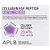 Creme Facial Peptídeo EGF de Colágeno 55 ml - APLB - Imagem 2
