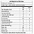 Vanilla Whey Lata 375g Essential Nutrition - Imagem 2