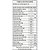 Aminolift 30 doses Tangerina Essential Nutrition - Imagem 2