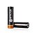 Kit 2 Baterias Recarregáveis 18650 3,7v 2200mAh - Invictus - Imagem 1