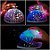 Luminária Globo Projetor de Estrelas Teto LKJ-124 - Imagem 3