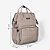 Bolsa/ Mochila Maternidade Siena Beige 2026 Kikkaboo - Imagem 12