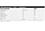 CREAPEPTO 300G PERFORMANCE - Imagem 2