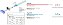 DrayTek Vigor 2927 - Load Balance, SD-WAN, Dual WAN, 4G, WAN 500 MBPS, VPN 50 Túneis LAN-to-LAN, LAN Gigabit, VPN 50 Usuários, Firewall, Filtro de Conteúdo, VLans, Controlador AP e SW DrayTek | Em ATÉ 72X *** p/ Empresas Clique em Consulte o Preço ou WZAP - Imagem 3