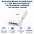 Access Point Ruijie RG-AP180 Wi-Fi 6 Dual-Band Wall Plate PoE Sem Fonte - Imagem 8
