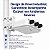 Access Point Ruijie RG-AP680-L Wi-Fi 6 Dual-Band AX3000 Outdoor IP68 Omnidirecional PoE 01 PORTA GE SFP Sem Fonte - Imagem 8