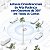Access Point Ruijie RG-AP680-L Wi-Fi 6 Dual-Band AX3000 Outdoor IP68 Omnidirecional PoE 01 PORTA GE SFP Sem Fonte - Imagem 10