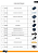 Catálogo de Peças Para Lavadora de Alta Pressão Turbo 5100 / Ultra Turbo 5100 FW006759 -FW006760 - FW012072 - FW007680 - Imagem 4
