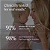 Nutrafol POSTPARTUM OBGYN-Formulated Hair Growth Supplement for Thinning & Full-Body Recovery Support - Imagem 3