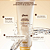 GISOU  Honey Gloss Ceramide Therapy Hydrating Conditioner - Imagem 2