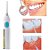 Jato De Agua Limpeza Oral Dental Bucal - Saude - Imagem 2