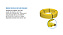 KIT 100MT TUBO ALUMINIO MULTICAMADA AMARELO 16MMX2MM EMMETI ( ROLO 100MT ) - Imagem 4