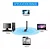 Antena Wi-fi Adaptador Wireless 1200mbps Usb 2.0 Receptor - Imagem 7