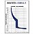 Disjuntor Lukma DZ47 3kA - Curva C - Tripolar LK20 - 20A - Imagem 2