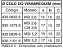 Virabrequim Schulz MSI 5.2ML / CSI 3/4BR - 17x15 (830.1101-0) [P2 - J14] - Imagem 7