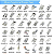 42 Calcadores Lorben Sapata Máquina Costura Brother Singer - Imagem 3