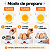 Cozedor de Ovos Elétrico Prático 110V Portátil para até 7 Ovos Elétrico - Imagem 5