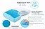 Travesseiro para Dormir de Lado TheraSide Gel - Theramart - Imagem 2