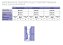 Meia Calça Gestante 862 Sigvaris 20-30 mmHg Select Comfort - Imagem 4