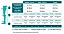 Meia Sigvaris 20-30 mmHg 7/8 Dynaven Basic - Imagem 4