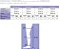 Meia coxa 862 Premium 20-30Mmhg Select Comfort Sigvaris Chocolate - Imagem 3