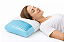 Travesseiro Theralastic Theramart Frescor Envolvente - Imagem 2