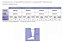 Meia Sigvaris 863 Select Comfort 30-40 mmHg 3/4 Longa - Imagem 5