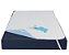 Protetor Impermeável TheraProof Max – Theramart - Imagem 6