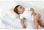 Suporte Terapêutico Antirrefluxo Infantil - Imagem 2