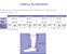 Meia Sigvaris 862 Select Comfort 20-30 mmHg 3/4 - Curta - Imagem 4