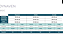 Meia Sigvaris 20-30 mmHg 3/4 Dynaven Basic Longa - Imagem 3