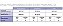 Meia 3/4 Sigvaris 782B Ever Sheer 20-30mmHg Fechada - Imagem 6