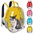 Mochila Pet Panorâmica - Mochila Pet Astronauta - Imagem 2