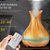 Difusor Aromatizador E Umidificador Com Controle Remoto Ambientes 400ml Led 7 Cores Tulipa - Imagem 3