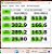 SSD Western Digital 480 Gigas para PCs e Notebooks - Imagem 5