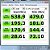 Ssd Netac 120 Gigas 2.5" Sata 3 para Pcs e Notebooks - Imagem 5