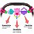 MOBILE ARCO PARA CARRINHO BUSY BIRDIES ROSA - BRIGHT STARTS - Imagem 2