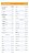 Trophic 1.5 1000ml Prodiet - Imagem 2
