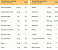 Sublyme Morning Shot Imunidade - 144G - Imagem 5